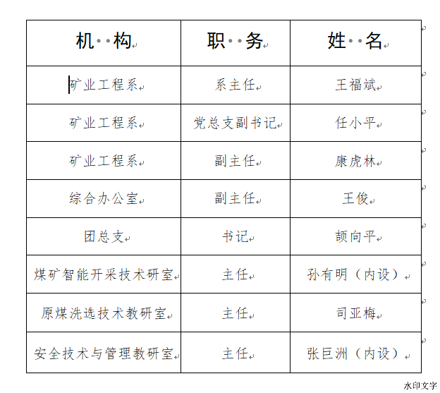 fa76a718fdb948989be6d5e811755777.png